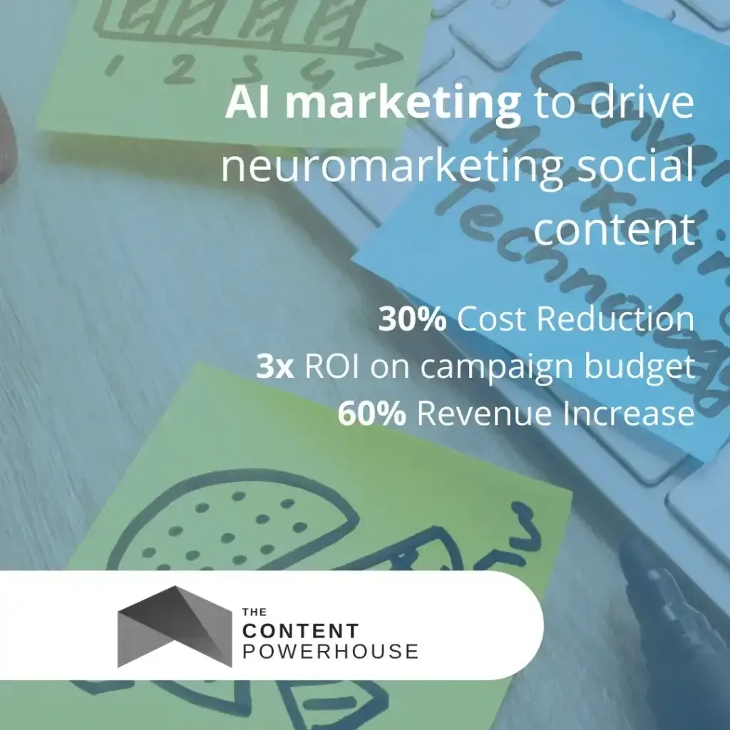 AI Marketing for Digital Growth Agency