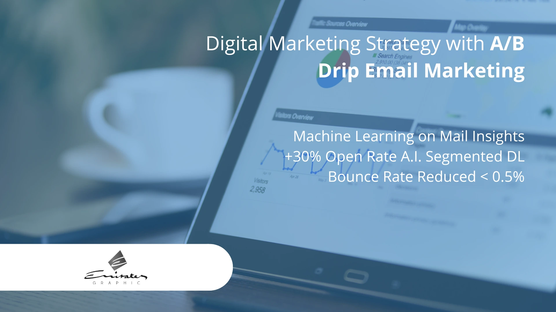 Digital Marketing Strategy with A/B Drip Email Marketing